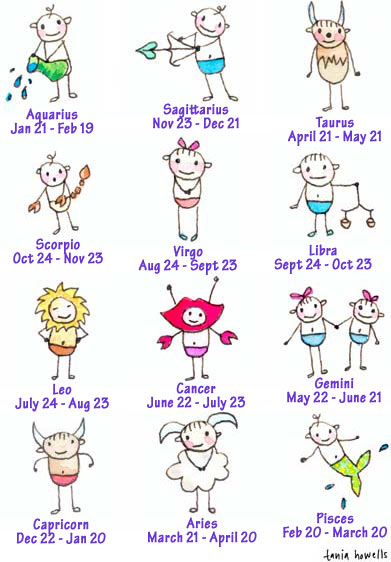 zodiac for babies