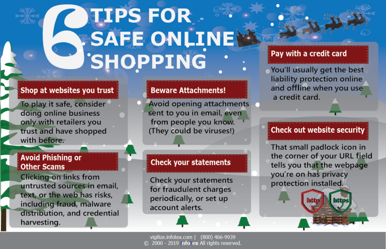 Best Online Shopping Tips to Avoid Scams and Fake Products